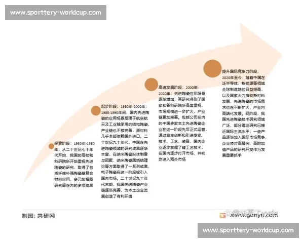 CBA商业价值解析：赞助商与市场发展前景