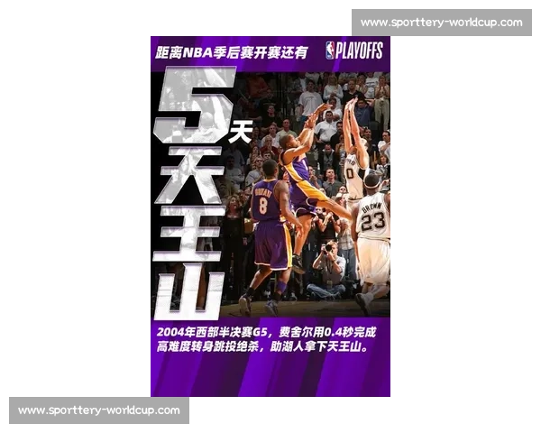 NBA季后赛历史十大经典时刻回顾_20260526125410 NBA季后赛历史十大经典时刻回顾_20260526125410